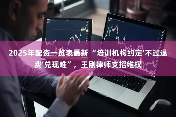 2025年配资一览表最新 “培训机构约定‘不过退费’兑现难”，王刚律师支招维权